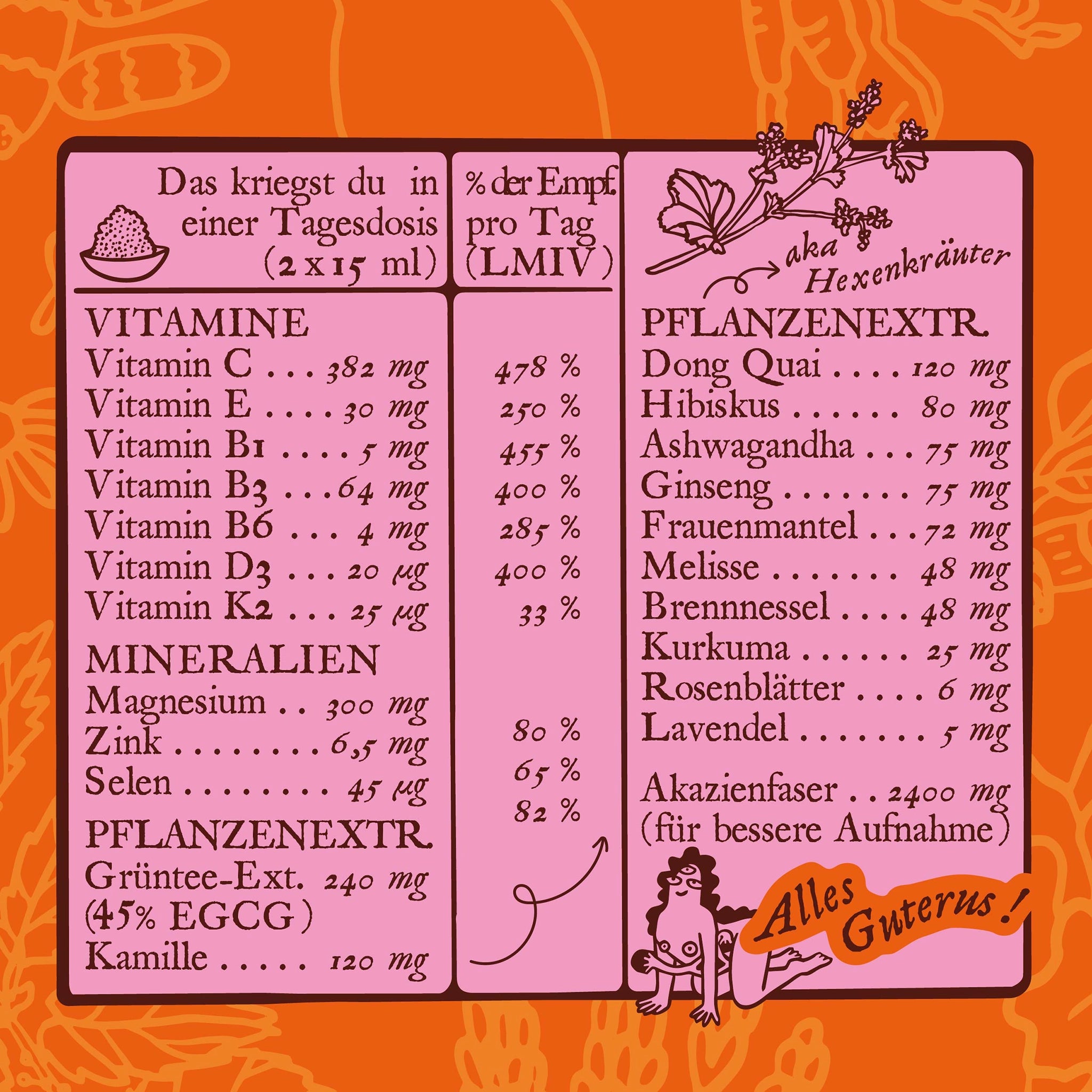 einhorn-tamtampon-alles-guterus-perioden-set-bio-baumwolle image 6